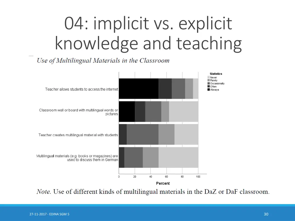 04 implicit vs explicit knowledge and teaching 8