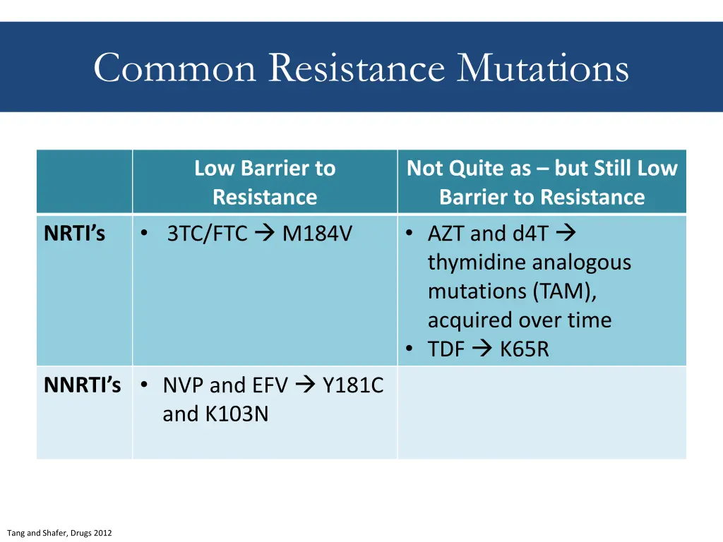 common resistance mutations