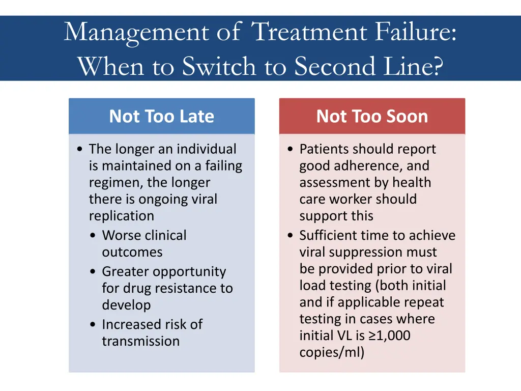 management of treatment failure when to switch 1