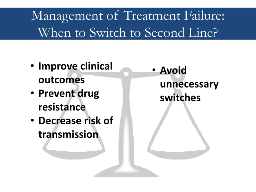 management of treatment failure when to switch