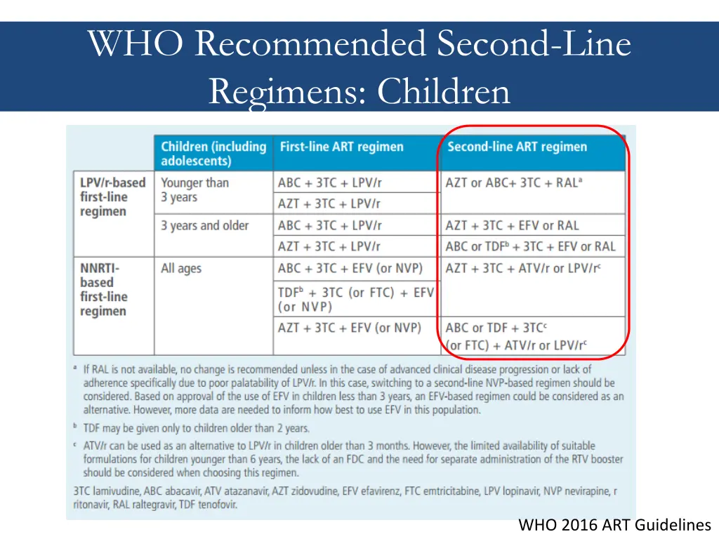 who recommended second line regimens children