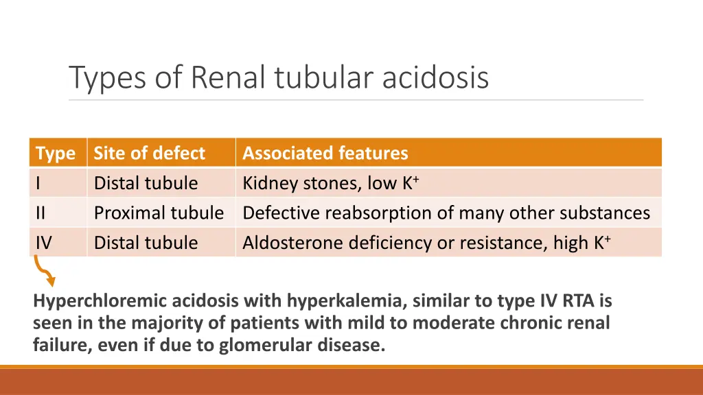 types of renal tubular acidosis