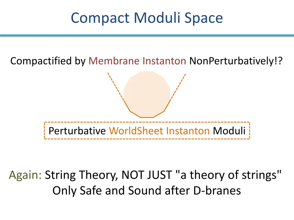 compact moduli space 1