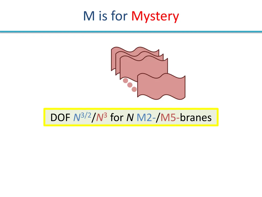 m is for mystery 1