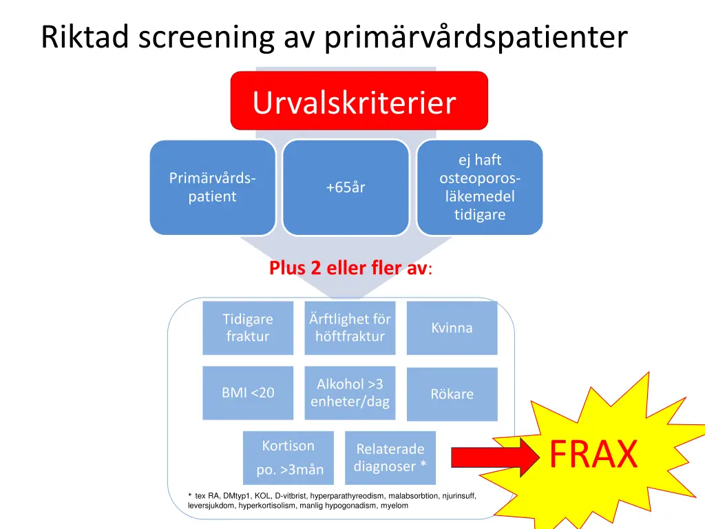 riktad screening av prim rv rdspatienter
