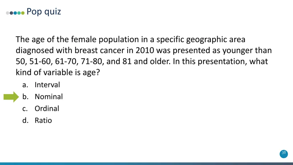 pop quiz 9