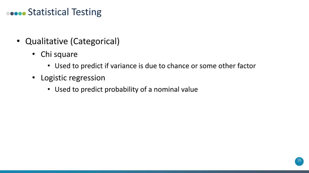 statistical testing