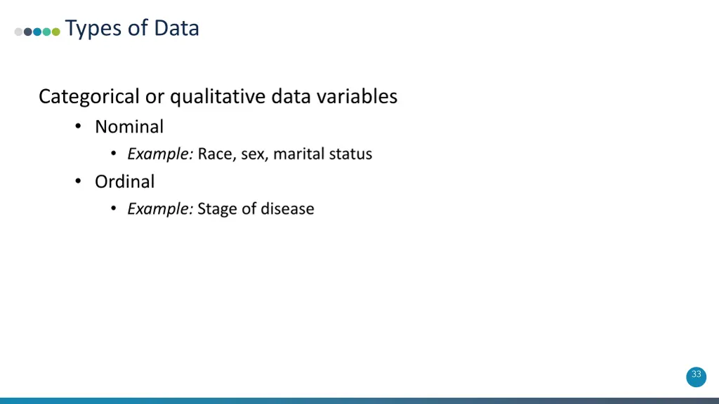types of data
