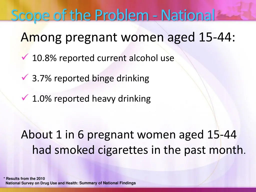 scope of the problem national among pregnant