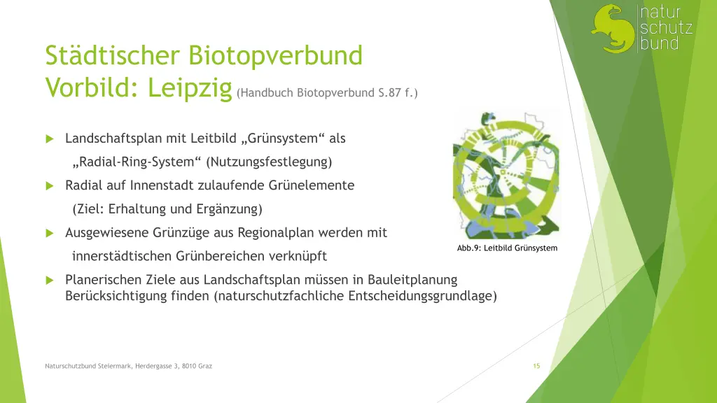 st dtischer biotopverbund vorbild leipzig
