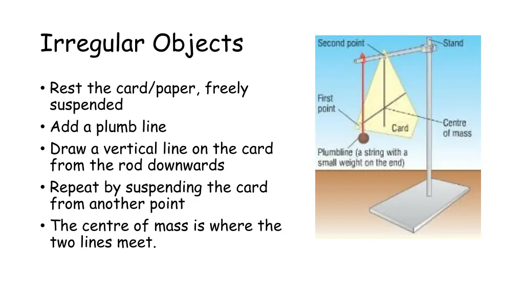 irregular objects
