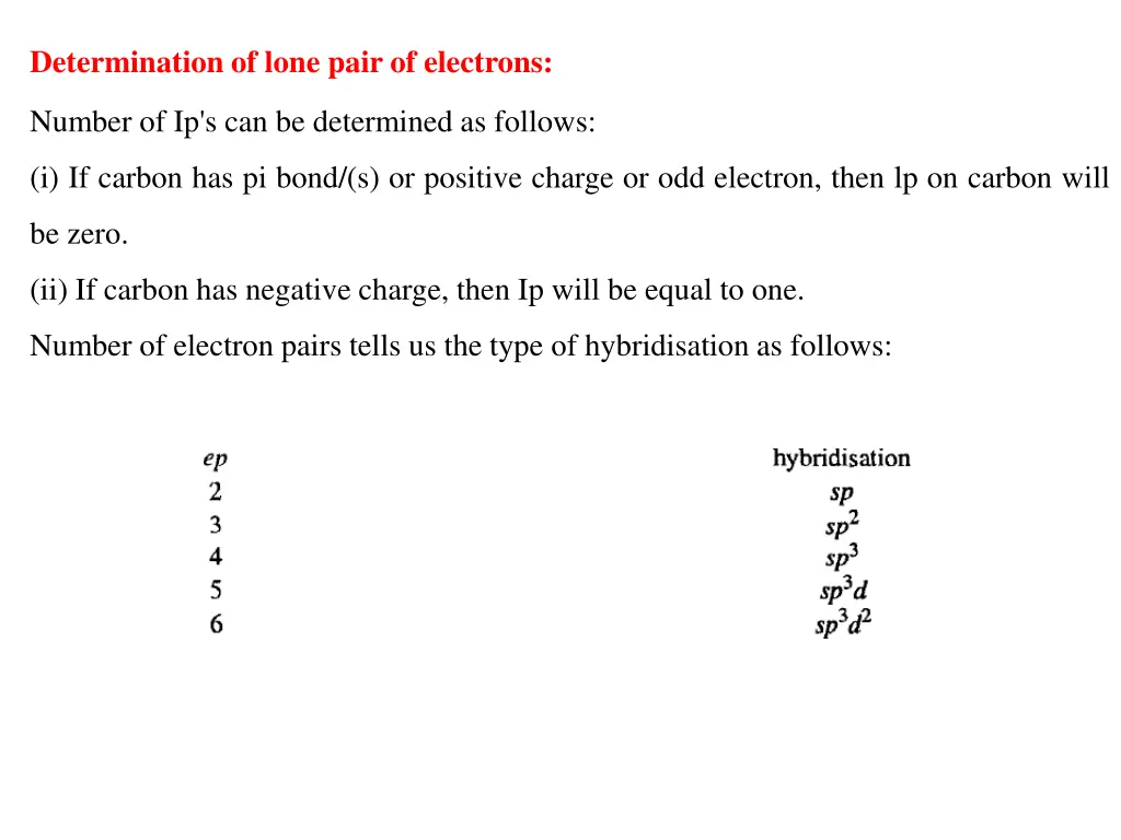 determination of lone pair of electrons