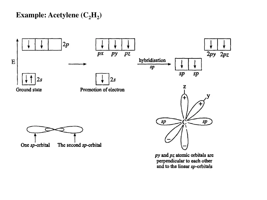 example acetylene c 2 h 2