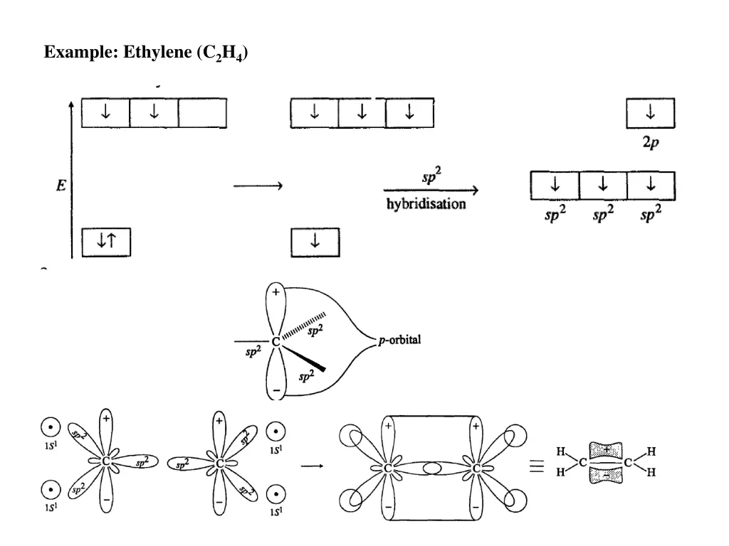 example ethylene c 2 h 4
