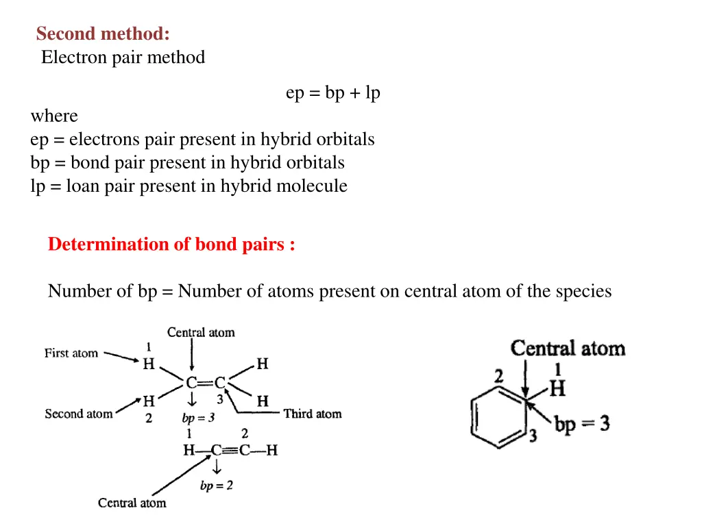 second method electron pair method