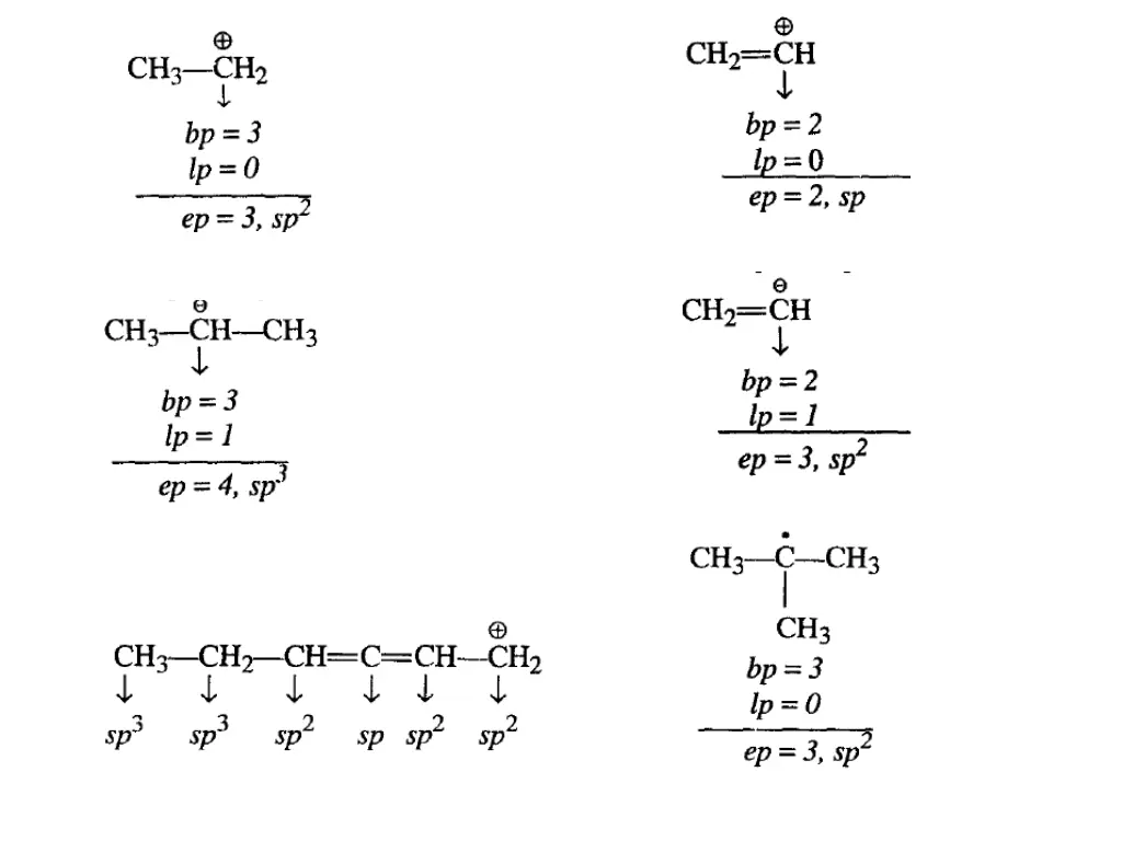 slide14