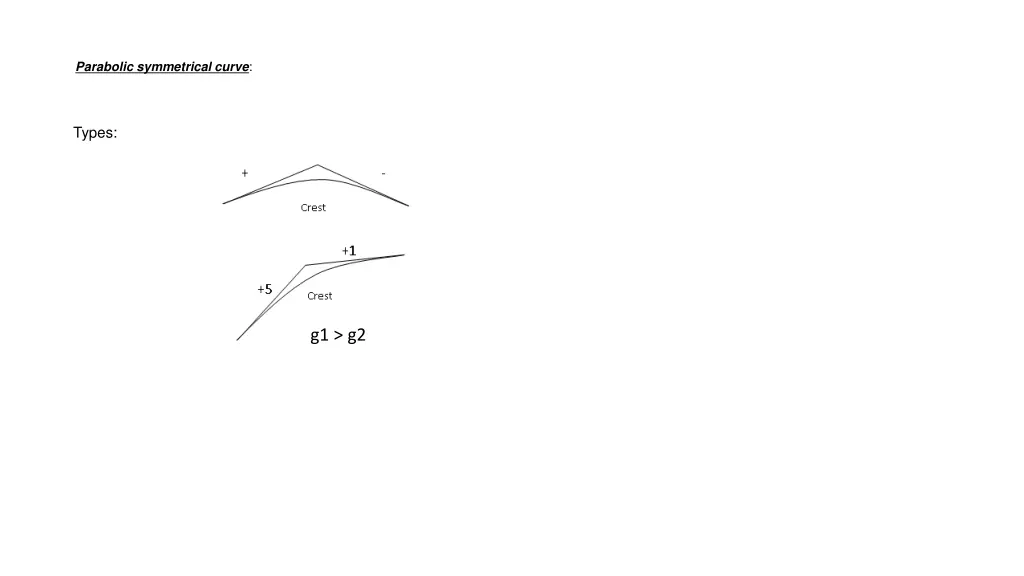 parabolic symmetrical curve 2