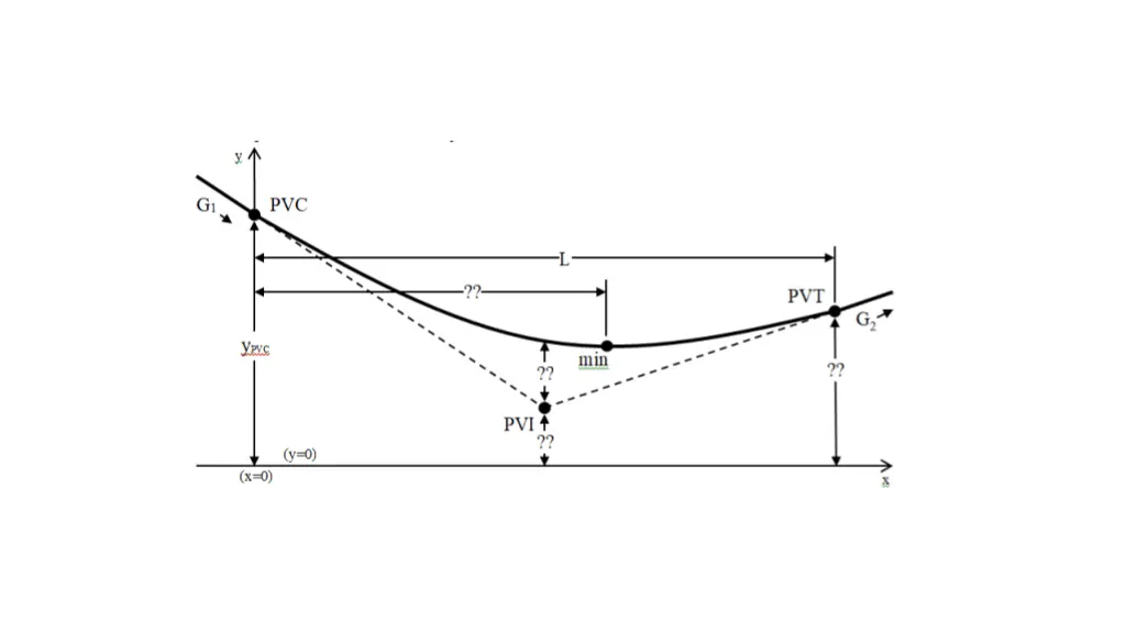 slide22