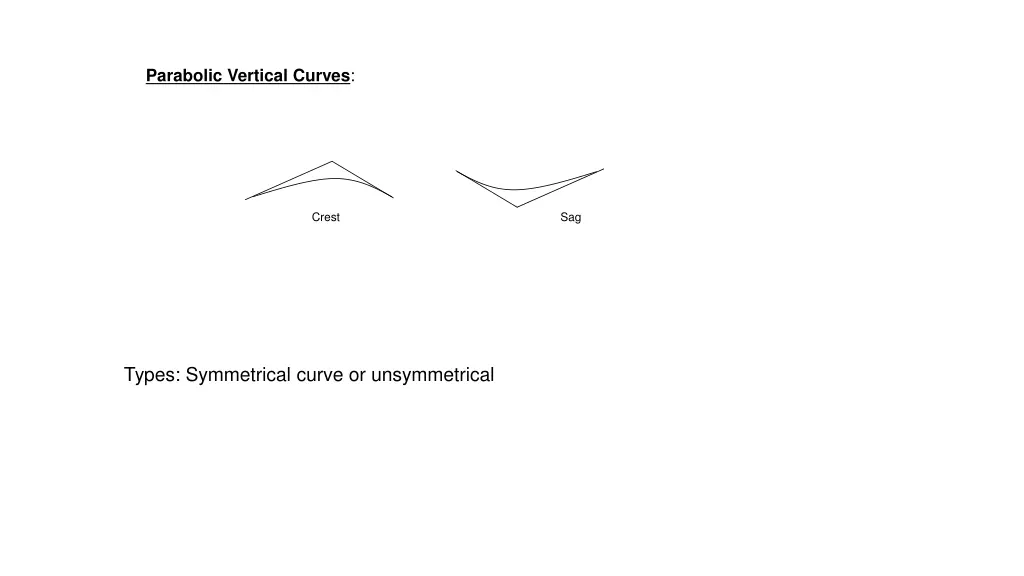 parabolic vertical curves 1