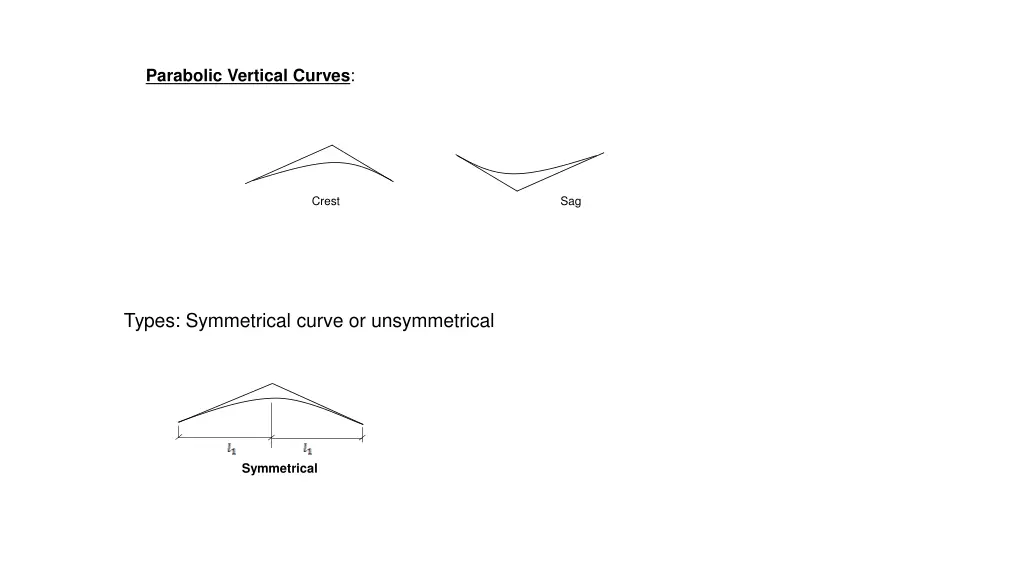 parabolic vertical curves 2