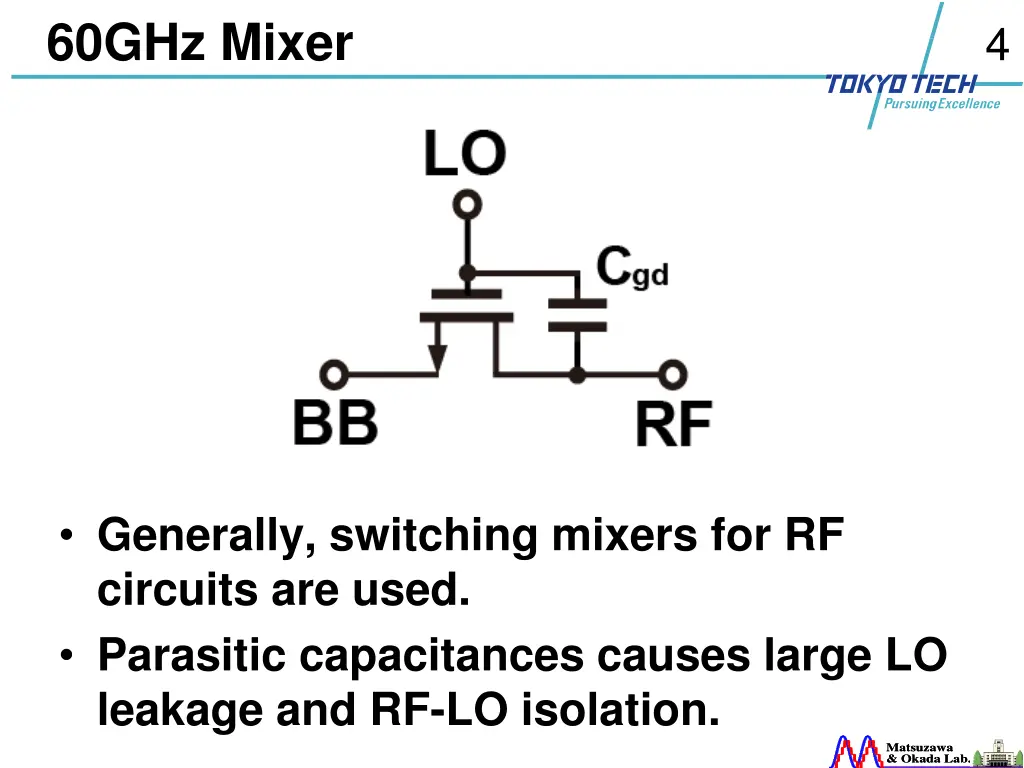60ghz mixer