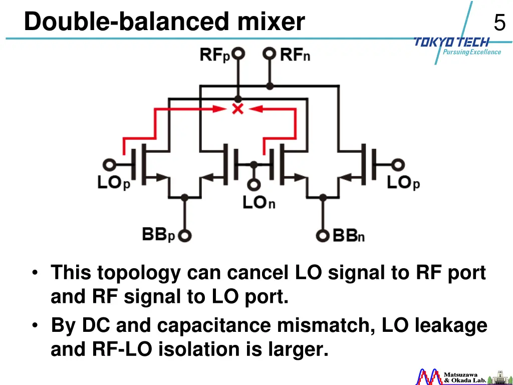 double balanced mixer