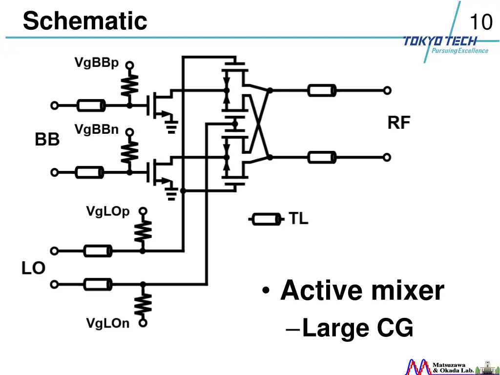 schematic