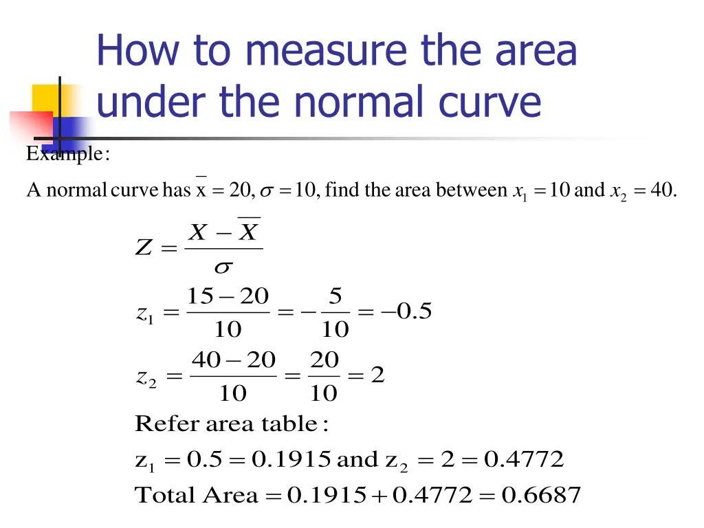 how to measure the area under the normal curve