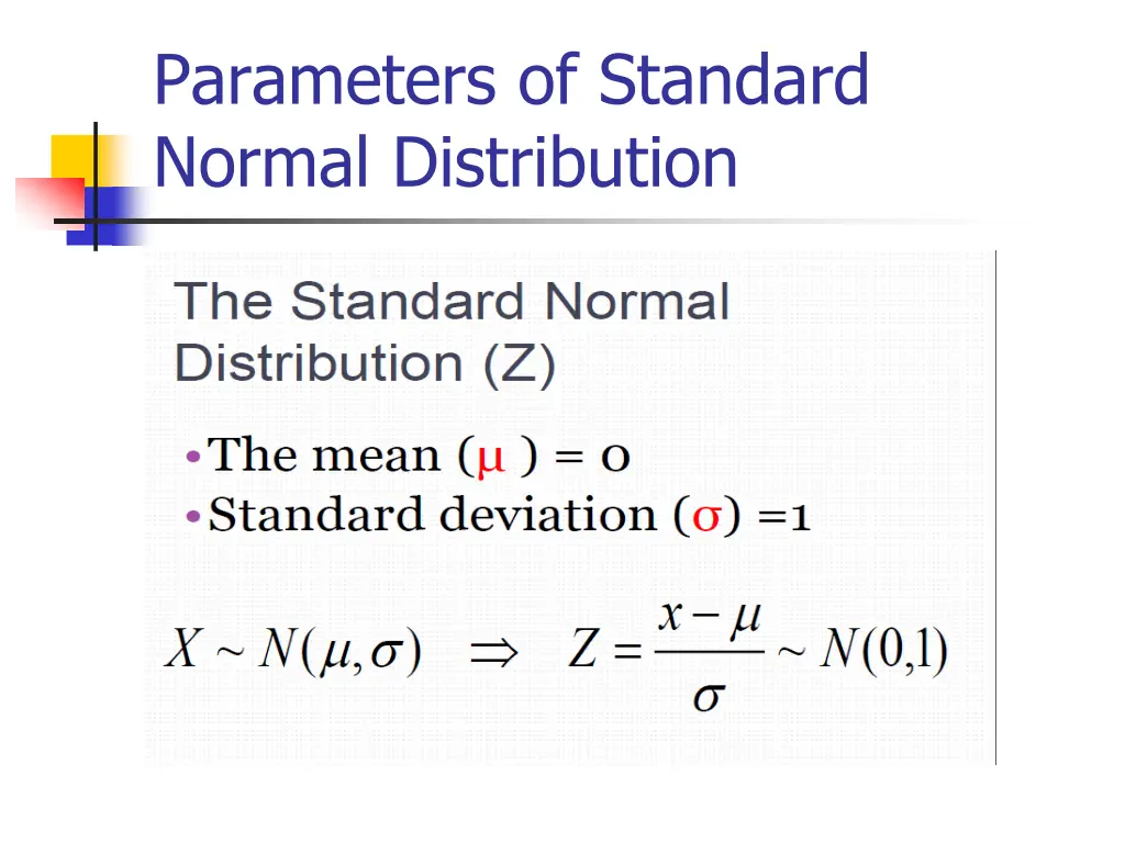 parameters of standard normal distribution