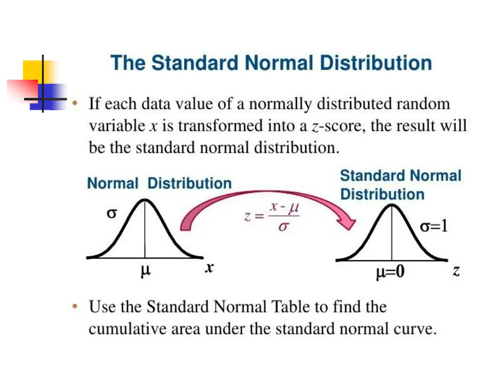 slide7