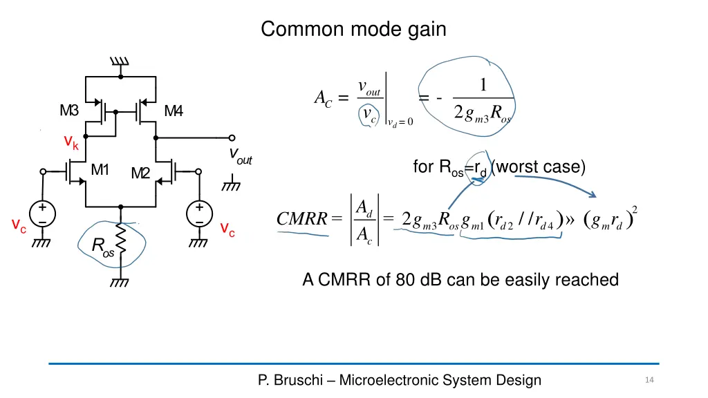 common mode gain 3