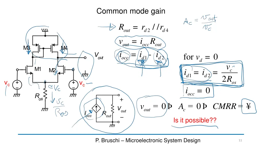common mode gain