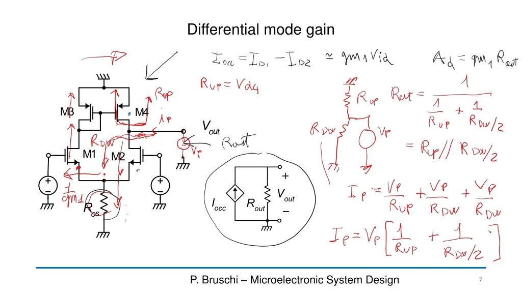 differential mode gain