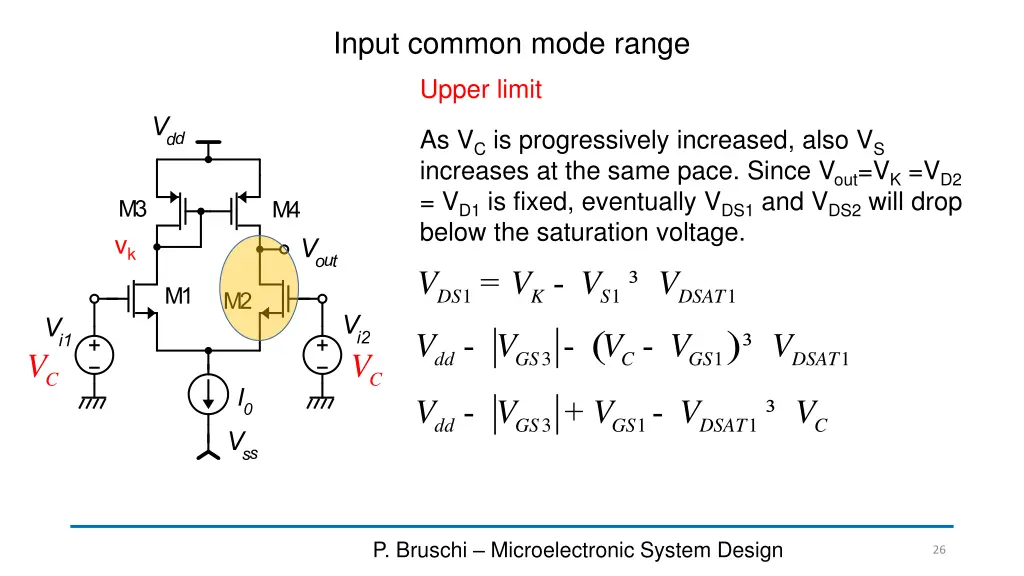 input common mode range 1