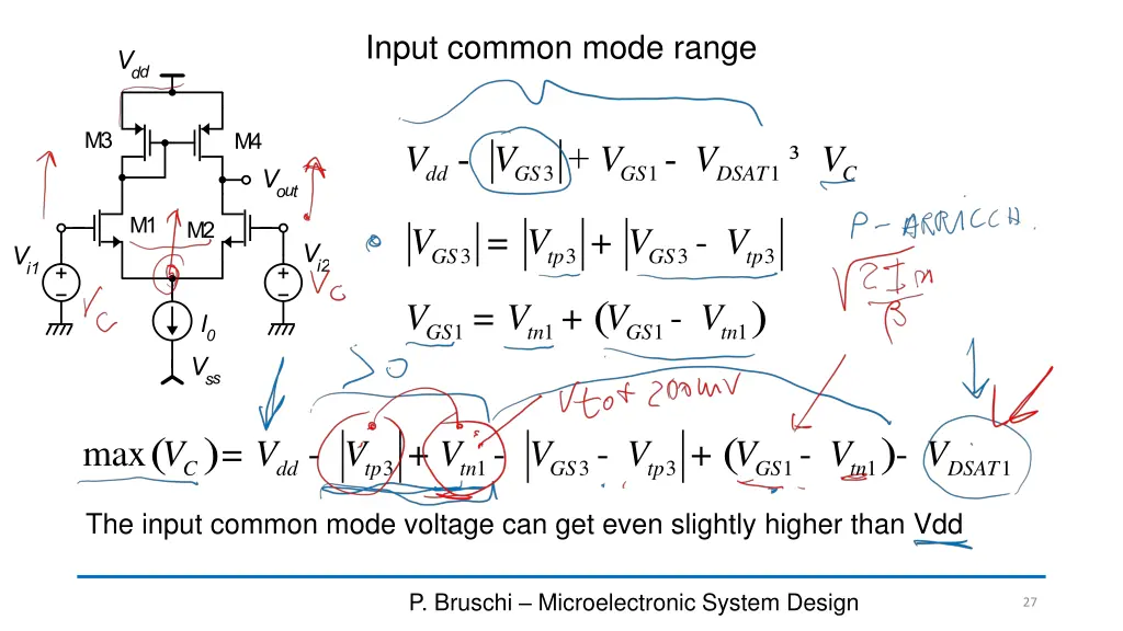 input common mode range 2