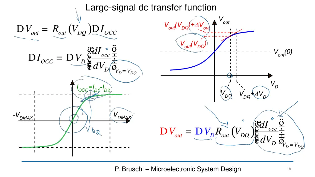 large signal dc transfer function dq occ v i d