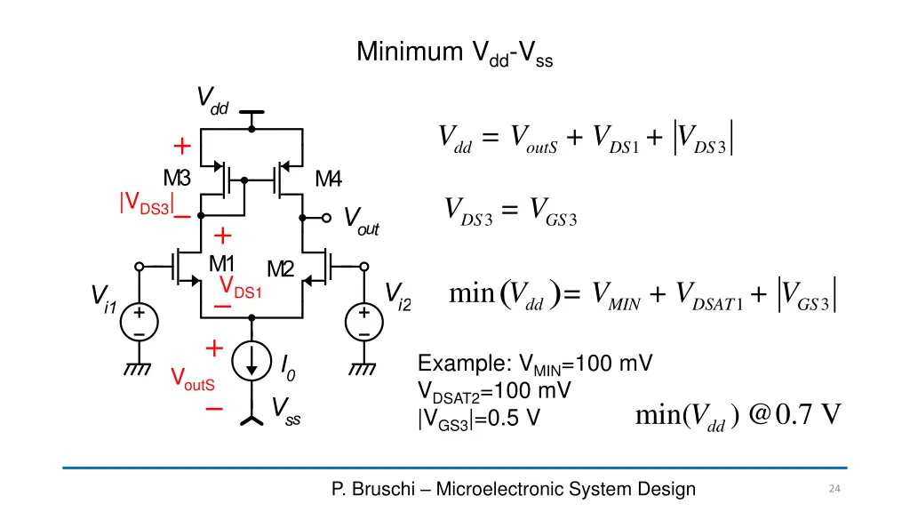 minimum v dd v ss
