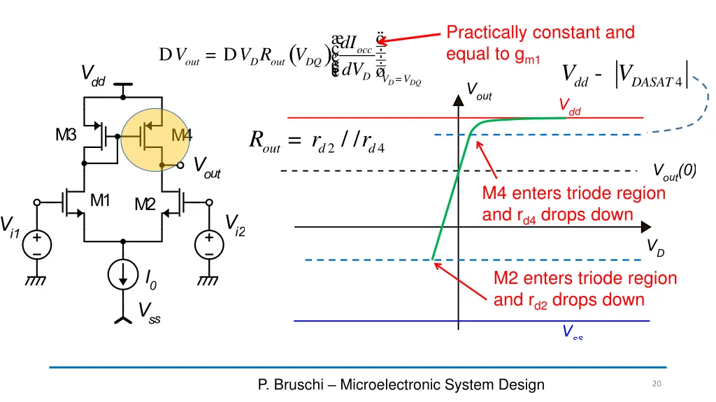 practically constant and equal to g m1