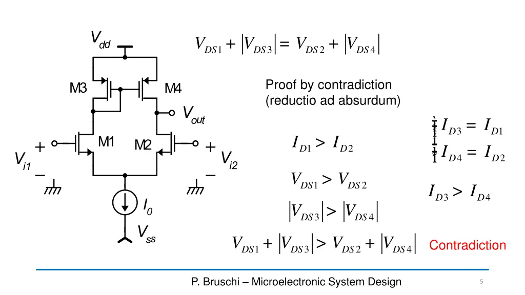 slide5