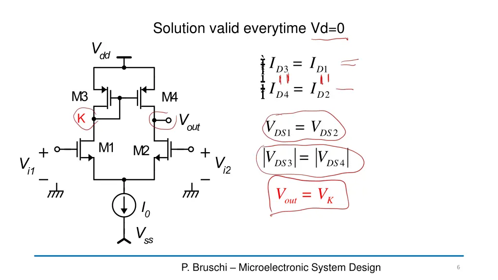 solution valid everytime vd 0