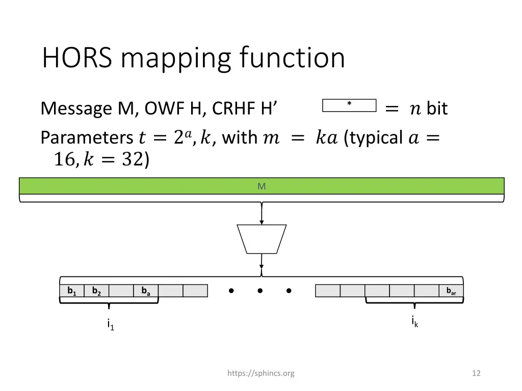 hors mapping function