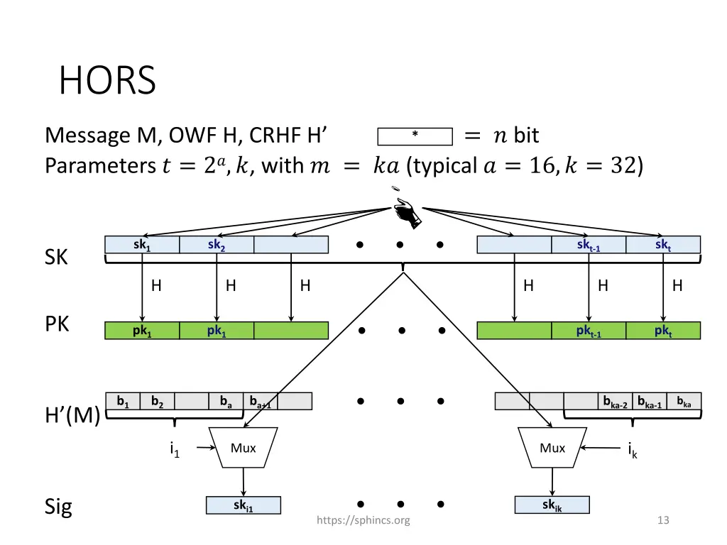 slide13