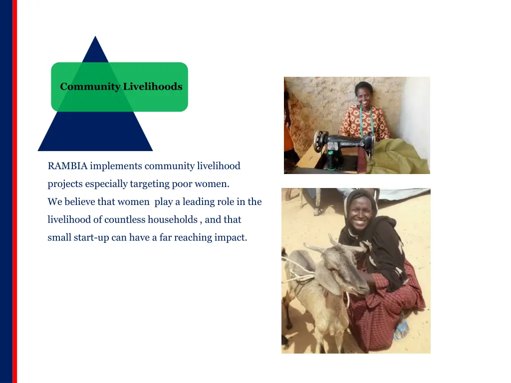 community livelihoods