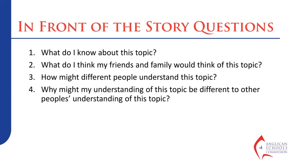 1 what do i know about this topic 2 what