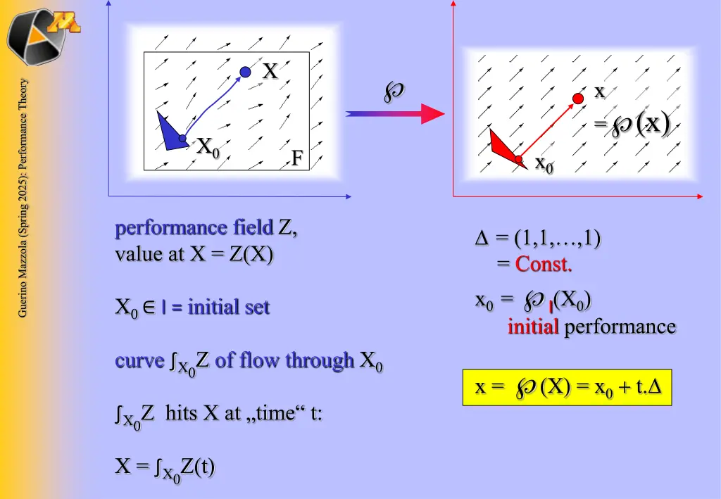 slide4