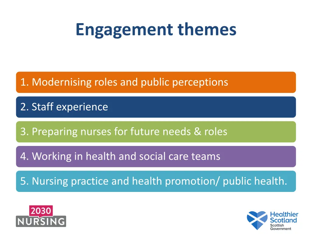 engagement themes