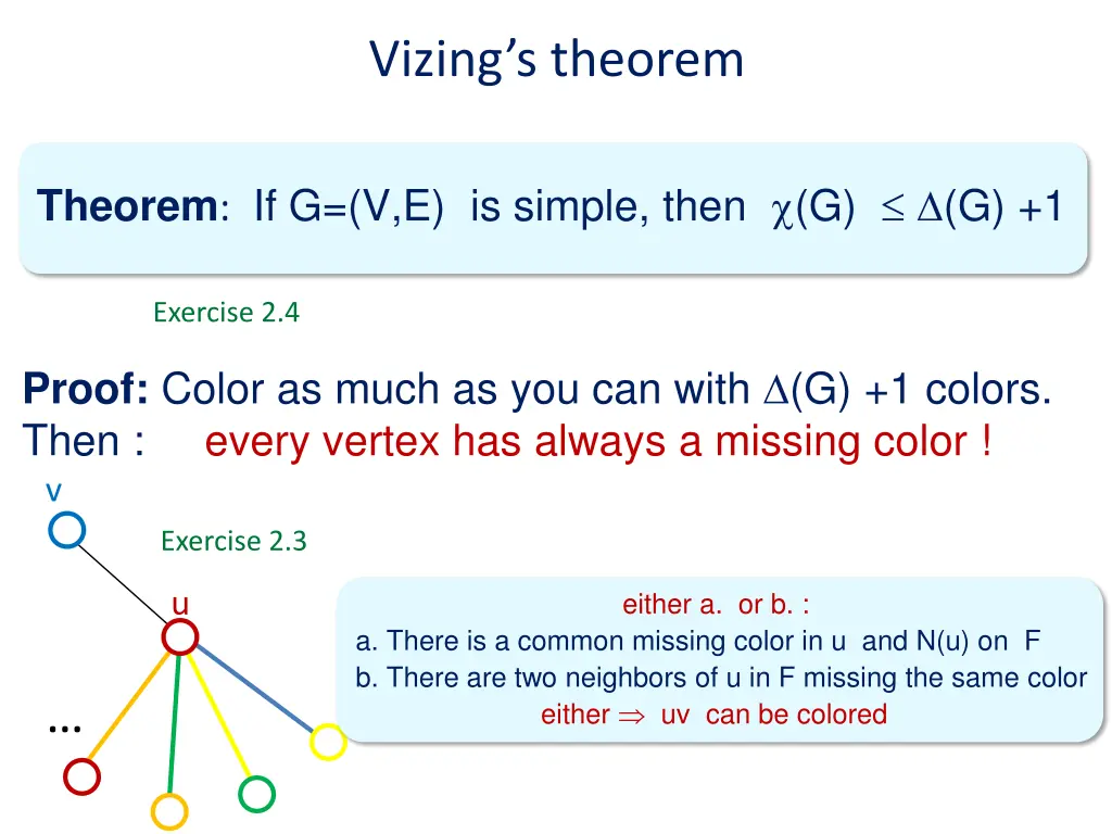 vizing s theorem