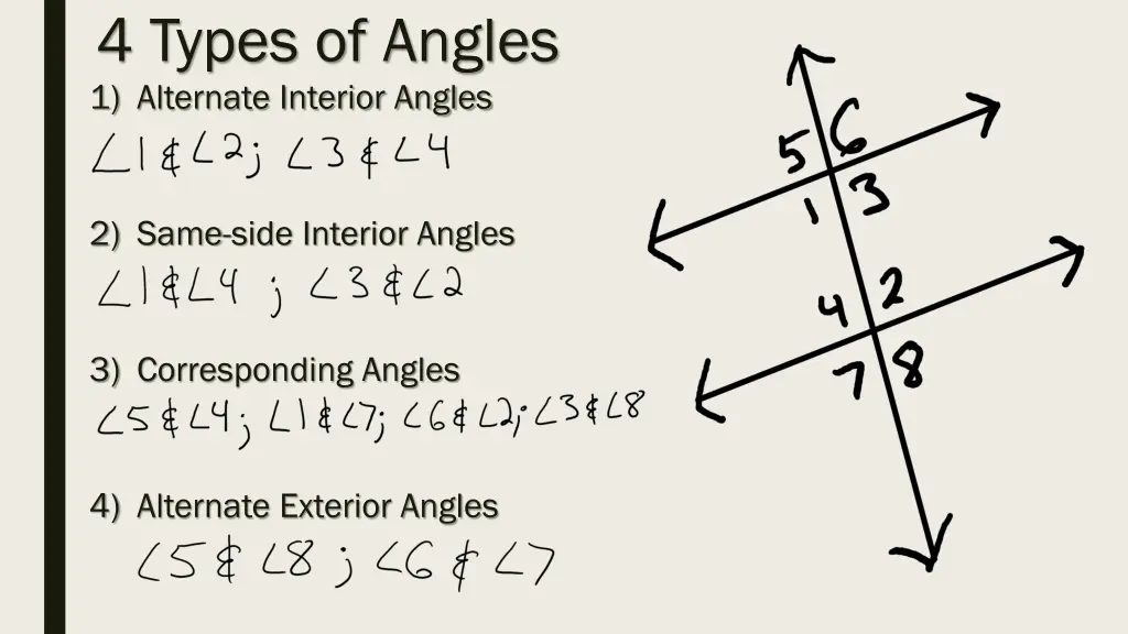 4 types of angles 1 alternate interior angles