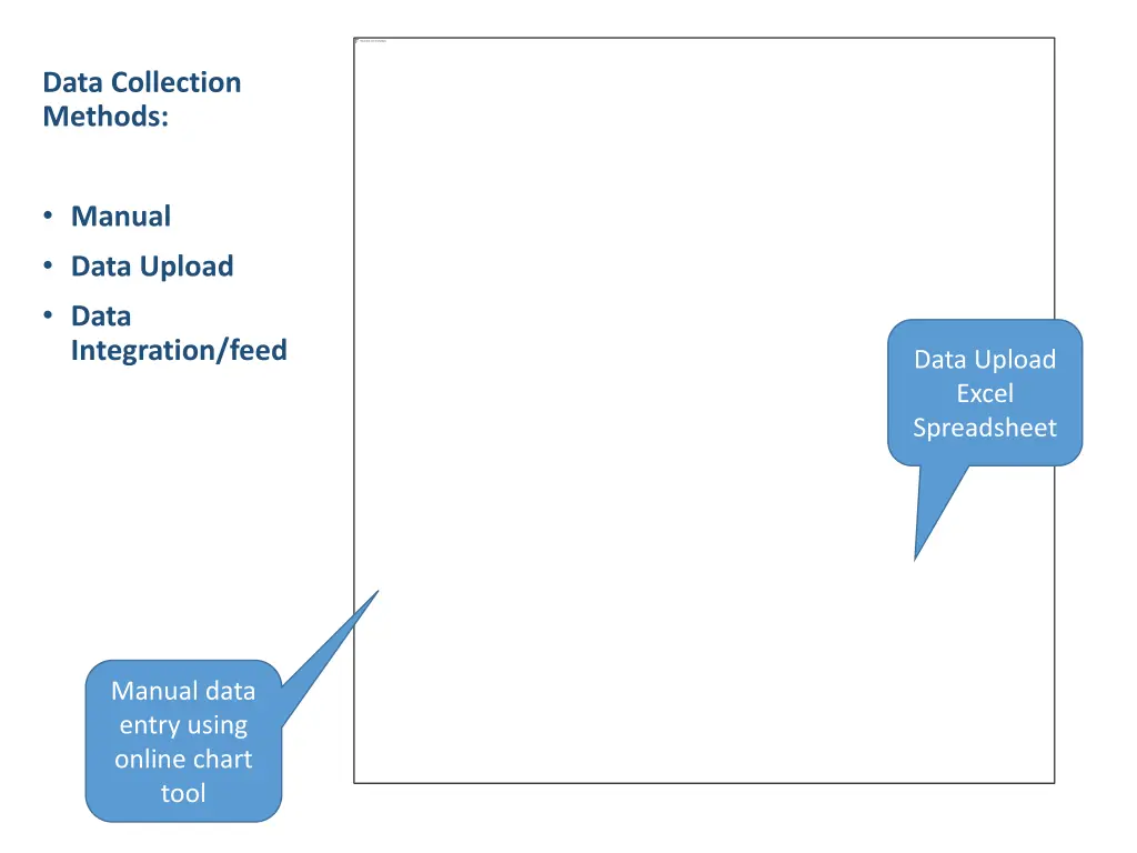 data collection methods