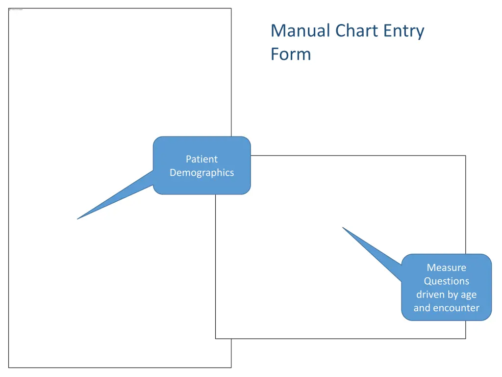 manual chart entry form